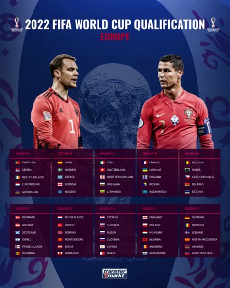 World Cup Qualifiers 2022 Europe Qatar National Team Participates In