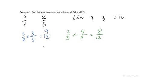 How To Find The Least Common Denominator Of 2 Fractions Algebra