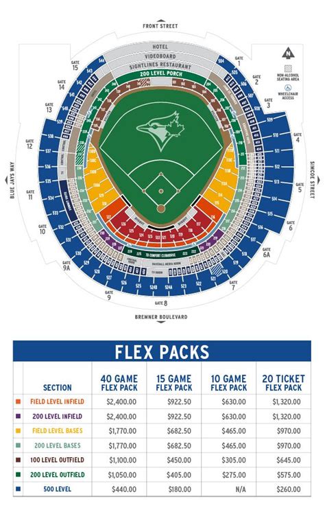 Toronto Blue Jays Stadium Seating Chart