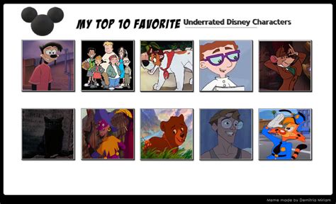 My Top Ten Favorite Underrated Disney Characters By Morganthefandomgirl