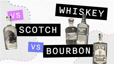 What Is The Difference Between Whiskey Whisky And Bourbon Sipdark