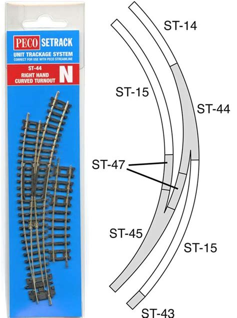 Peco St 44 Setrack Right Hand Double Radius Curved Turnout N