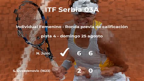 Noka Juric Sara Gvozdenovic Resultado Resumen Y Estadísticas En Directo Del Partido Del Itf