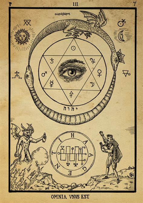 The Divinization Of Matter And Man Alchemical Illustrations Cvlt Nation