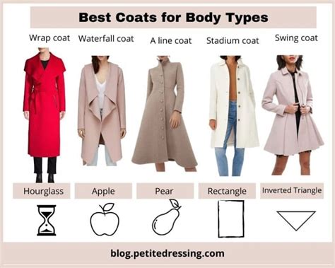 Complete Guide Of Womens Winter Coats