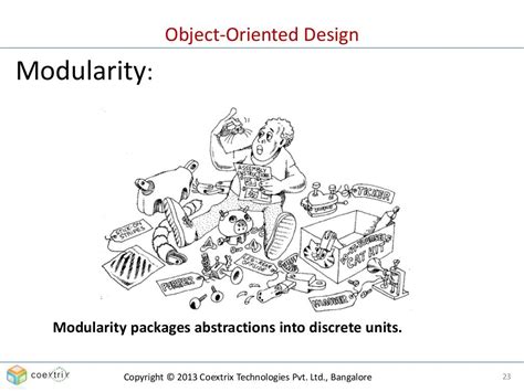 Object Oriented Design Part 1