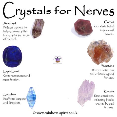 Nerves Crystal Guide Crystal Magic Crystal Shop Crystal Cave Raw