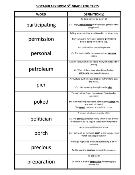 7th grade ela worksheets printable pdf. 5th Grade Science Vocabulary Words in 2020 | Math ...