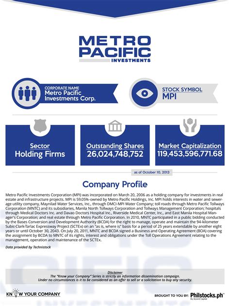 Metro Pacific Investments Corporation Mpi Investing Capital Market