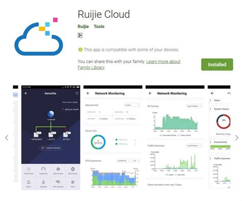 Review Ruijie Cloud ระบบ Managed & Monitor อุปกรณ์ Ruijie ฟรี