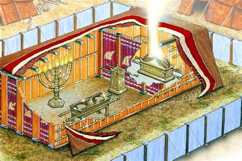 The Tabernacle Of Moses Curtains