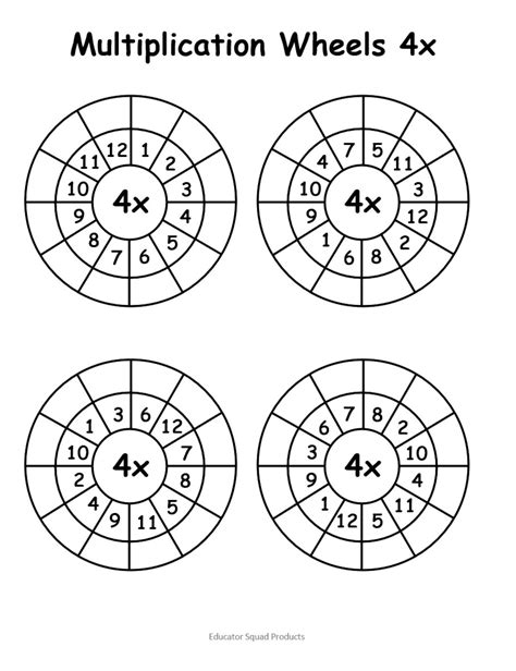 Multiplication Wheels Worksheets Times Table Wheels Etsyde
