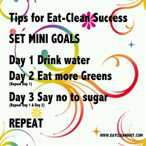 Eat Clean Success Steps Clean Eating Diet Eating Well Healthy Eating