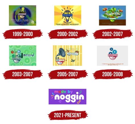 Noggin Original Logo Symbol Meaning History Png Brand