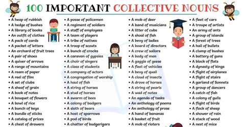 Collective Nouns List Most Important Collective Nouns In English