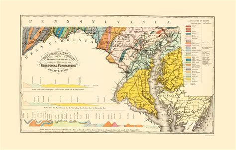 Historical Topographical Maps Maryland Geological Formations Md By