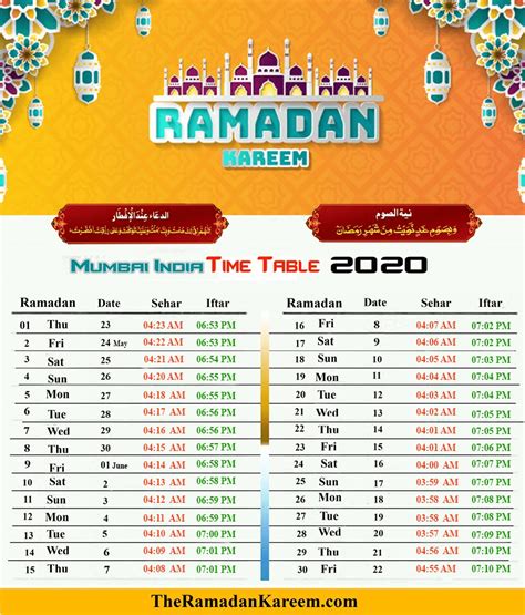 India Ramadan Timetable - Fasting Timing, Prayer Time (Sahar-o-Iftar) [2020 ]