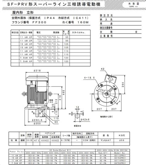 日本三菱电机型号：sf Prv 11kw 2p 380v50hz 公司动态 新闻资讯 【官网】日精减速机 三菱减速电机