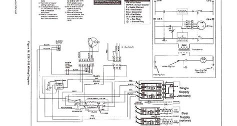 Double Wide Mobile Home Electrical Wiring Diagram Replacing Receptacles And Light Switches In