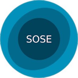 Innovation Eco systems for Systems of Systems (SoS) at the IEEE SoSE ...