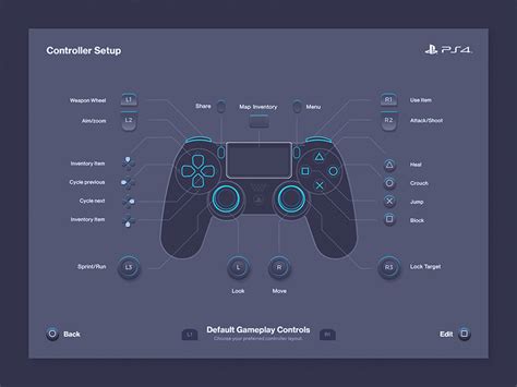 Ps4 Controller Button Layout By Emile Rohlandt On Dribbble