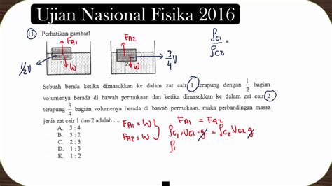 Hukum Archimedes Perbandingan Massa Jenis Benda Terapung Soal Ujian