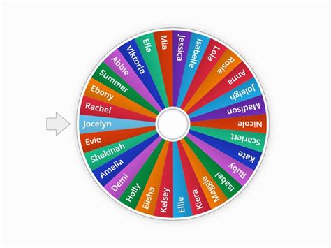 Copy of wheel of names cohort b share (mt) random wheel. Name wheel 8X1 - Random wheel