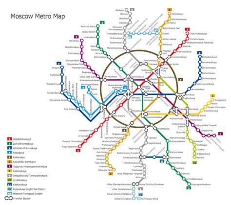 ConceptDraw Samples | Maps — Metro
