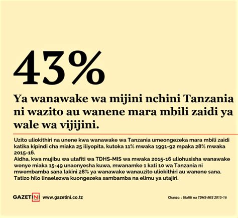 Wanawake Wa Mijini Ni Wanene Mara Mbili Zaidi Gazetini