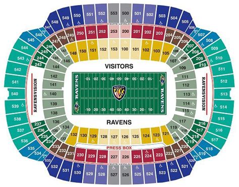 Baltimore Ravens Seating Chart