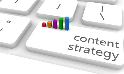 4 Tips For A Successful Content Strategy Adspot Dsp