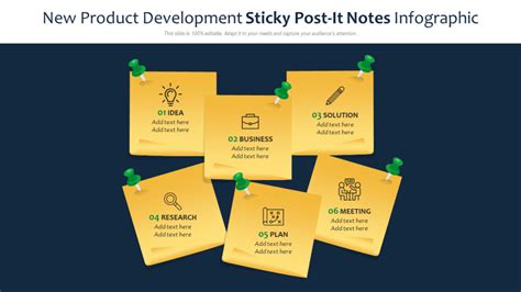 Learn To Create A Sticky Note In Powerpoint In Easy Steps Free Pdf