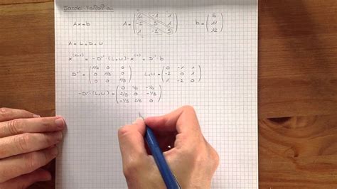 X + x = x + x x = x + x + x = lösung: Numerik - Lineare Gleichungssysteme - Jacobi Verfahren ...
