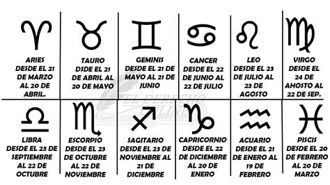 Signos zodiacales del mes de septiembre de Cuáles son
