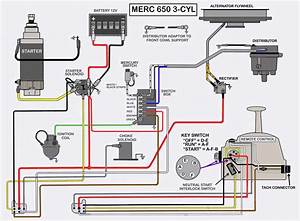 Mercury 850 Outboard Wiring Diagram