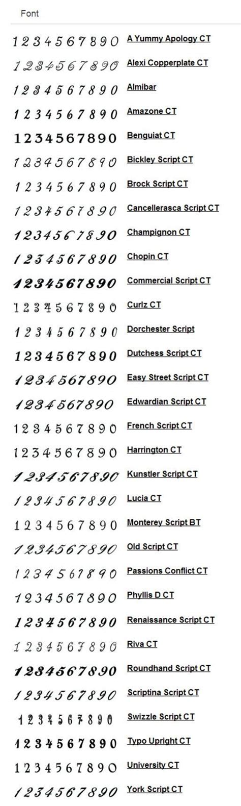 Tattoo Script Numbers At Popular Metal S Tattoo Schrift Zahlen