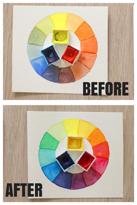 How To Avoid Muddy Colors When Painting Color Mixing Secrets