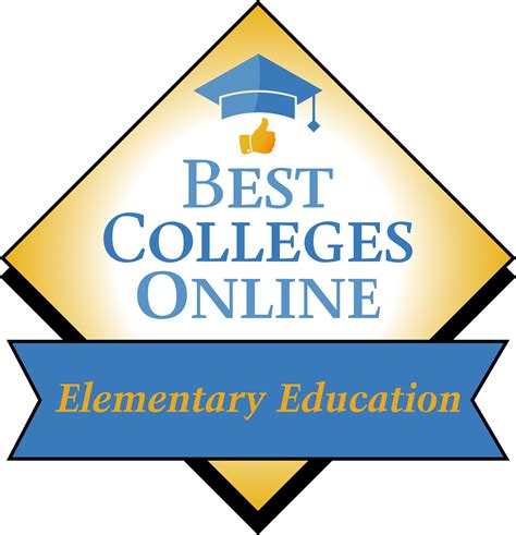 Guide To Fast Online Masters Elementary Education 2021