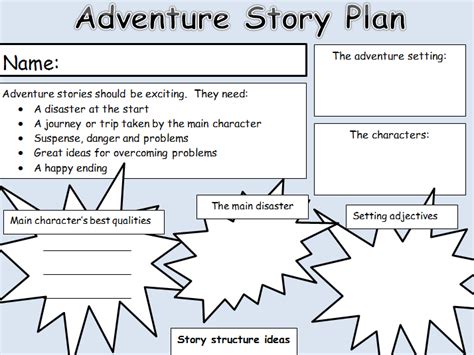 Ks1 And 2 Adventure Story Planning Template Teaching Resources