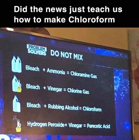 Did The News Just Tell Us How Ro Make Chloroform Coolguides