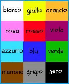 1000+ images about Let's Learn Italian on Pinterest | Learning italian ...