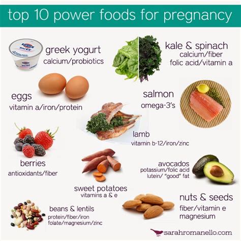 Maybe you would like to learn more about one of these? Makanan sihat untuk ibu mengandung? Berkhasiat & Sedap ...