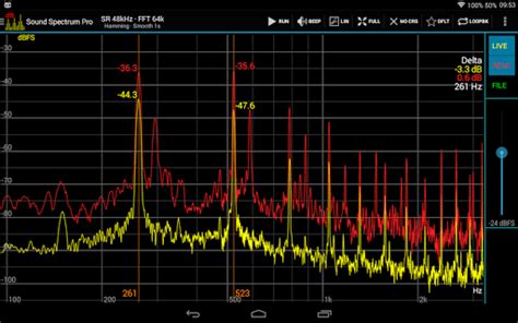 Updated Sound Spectrum Pro For Pc Mac Windows 111087 Android