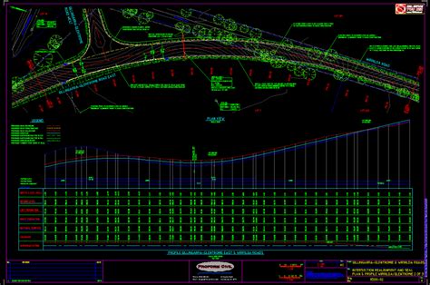 Proform Civil Project 8 Intersection Engineering Design