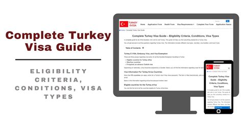 Complete Turkey Visa Guide Eligibility Criteria Conditions Visa Types