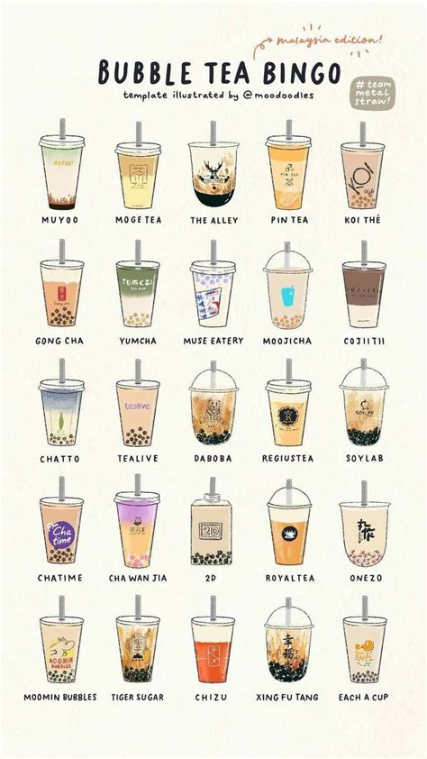 Make boba at home for thai tea, milk tea, bubble tea. Pin by Kpop on Art in 2020 (With images) | Tea illustration, Bubble tea, Bubble tea shop
