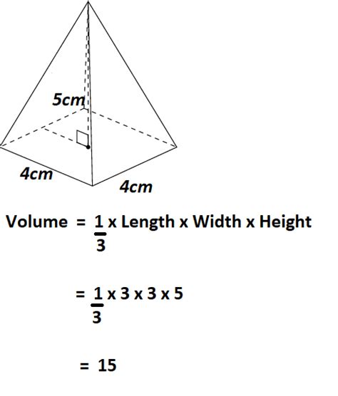 How To Calculate Volume Of A Pyramid