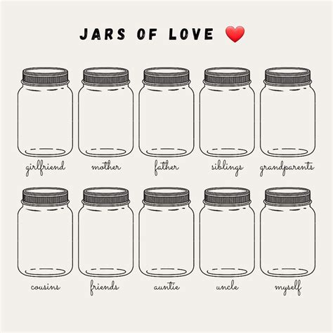 Jars Of Love Trending Viral Trend Tiktok Virgo And Pisces Self