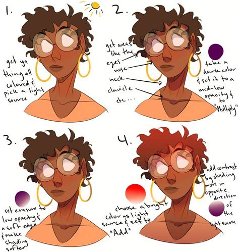 A Shading Tutorial Someone Asked For On Tumblr The Text Is Rly Small