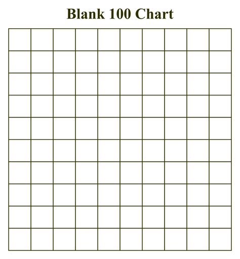 10 Best Fraction To Decimal Chart Printable In 2021
